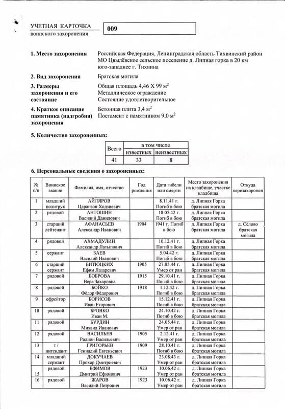 Автобус тихвин липная горка. Автобус тихвин липная горка